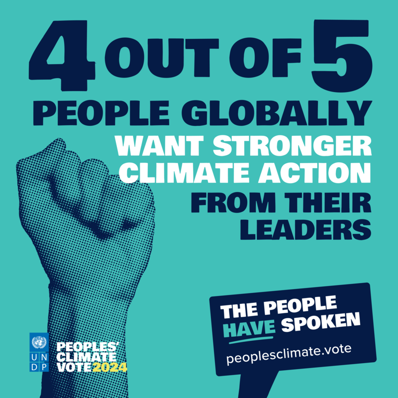 Graphic saying: 4 out of 5 people globally want stronger climate action from their leaders